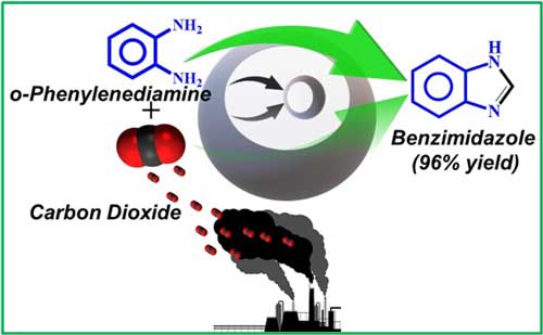 Removal of Radioactive Iodine and Iodide