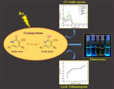 New blue emissive conjugated small molecules