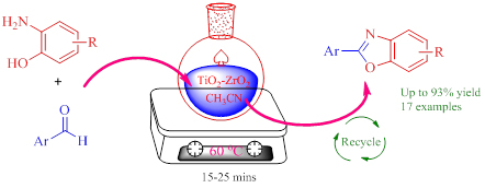 Magnetic Nanoparticle