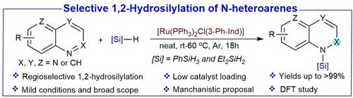 Ruthenium-Catalyzed  Regioselective