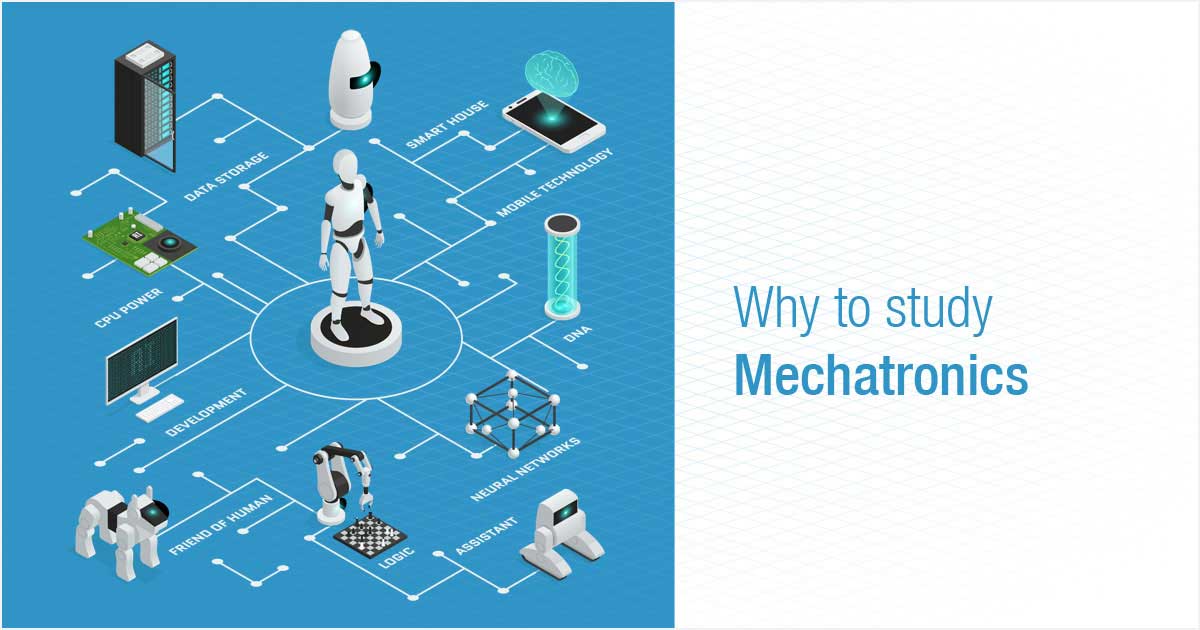 Understanding The Significance of Mechatronics